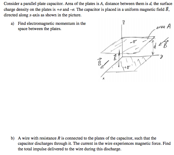Solved Consider a parallel plate capacitor. Area of the | Chegg.com