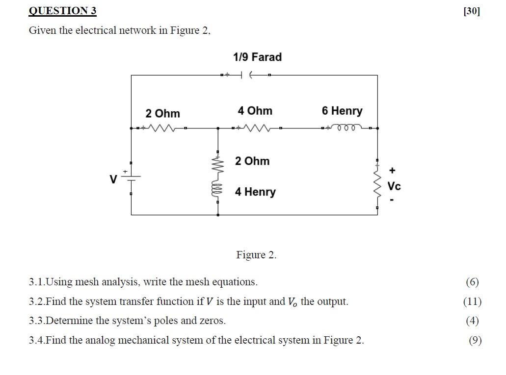 Solved QUESTION 3 [30] Given the electrical network in | Chegg.com