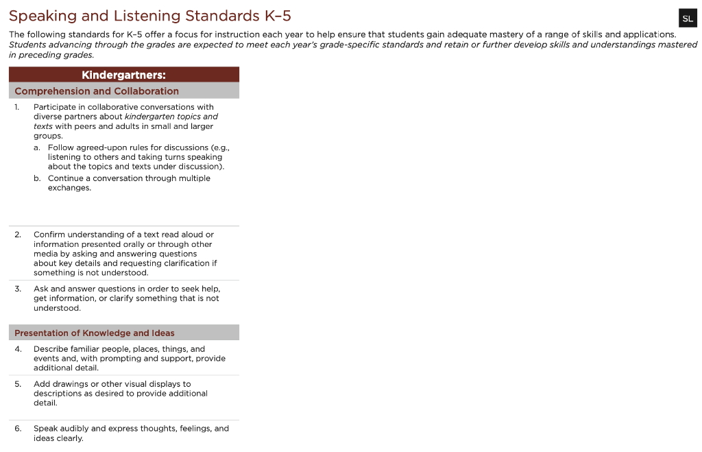 Speaking and Listening Standards K-5
The following standards for \( \mathrm{K}-5 \) offer a focus for instruction each year t