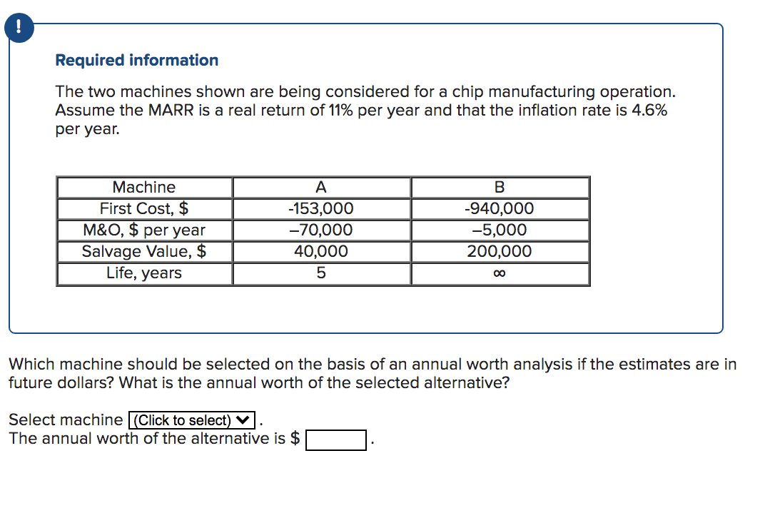 Solved Required information The two machines shown are being | Chegg.com