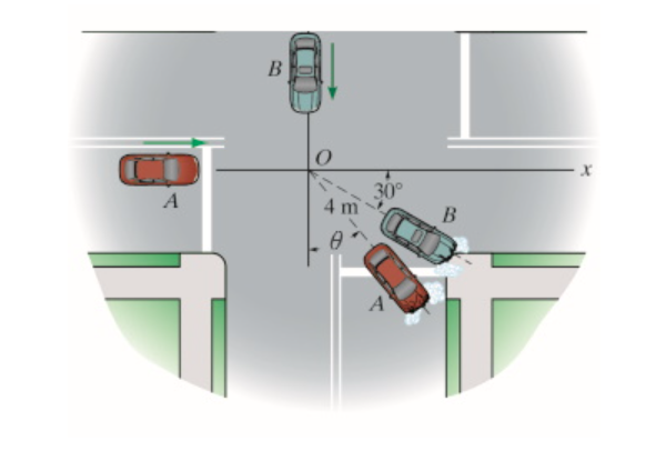 Solved Two Cars AA And BB, Each Having A Mass Of 1.6 MgMg, | Chegg.com