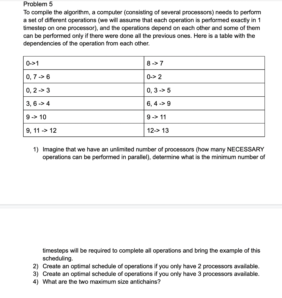 Problem 5 To compile the algorithm, a computer | Chegg.com