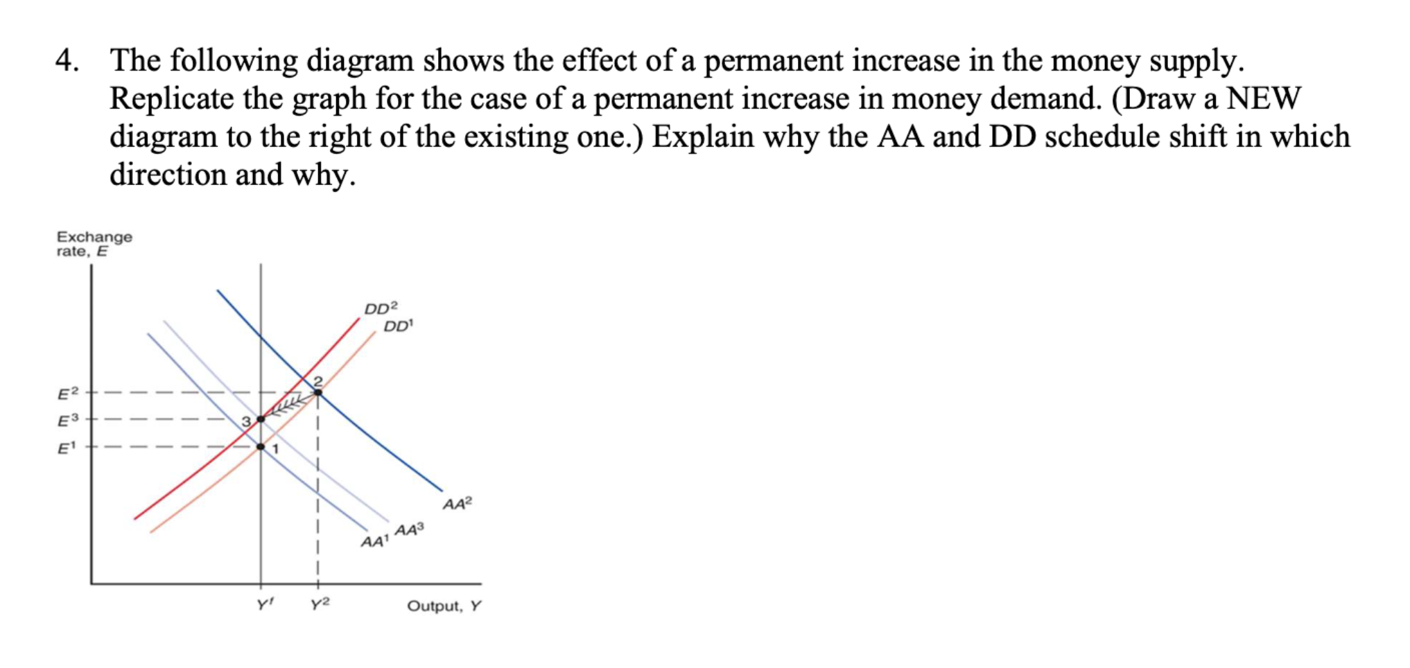 Solved 4. The following diagram shows the effect of a | Chegg.com