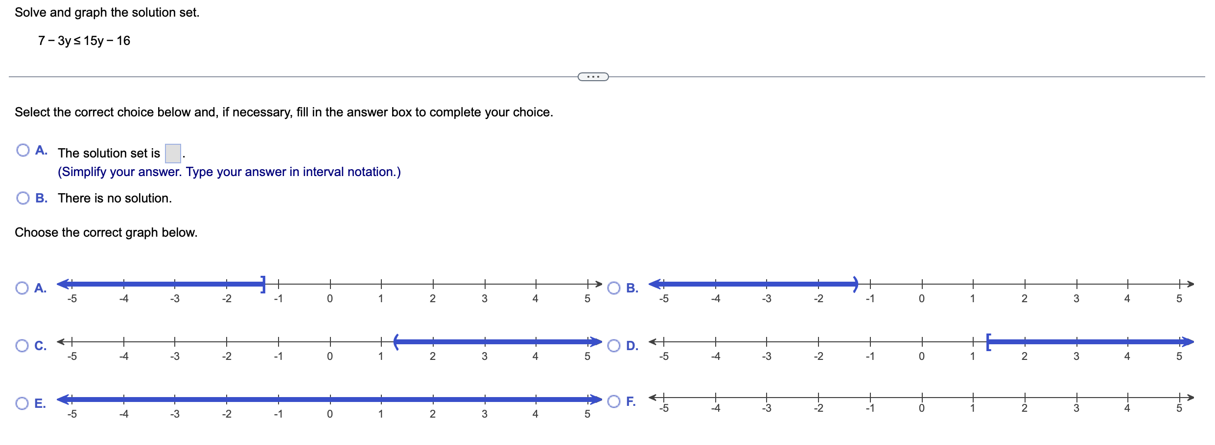 Solved Solve and graph the solution set. 7−3y≤15y−16 Select | Chegg.com