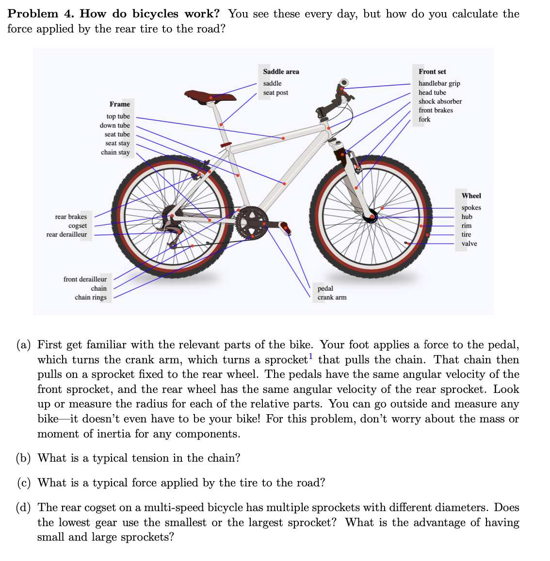 Crank best sale works bicycles