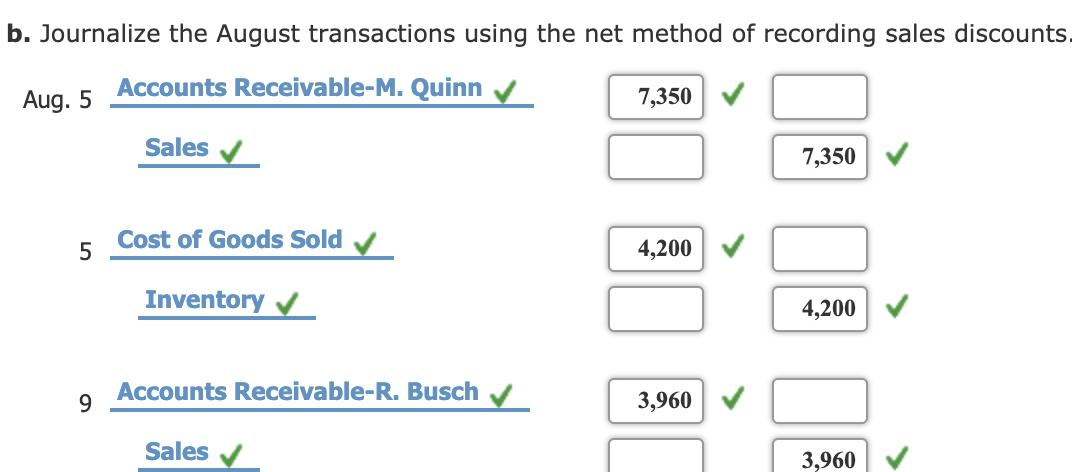 solved-appendix-1-gross-and-net-methods-for-sales-discounts-chegg