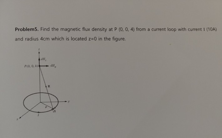 Solved Problem5. Find the magnetic flux density at P (0, 0, | Chegg.com