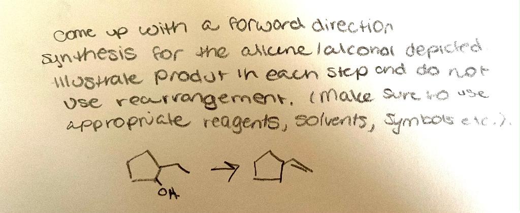 Solved come up with a forword direction Synthesis for the | Chegg.com