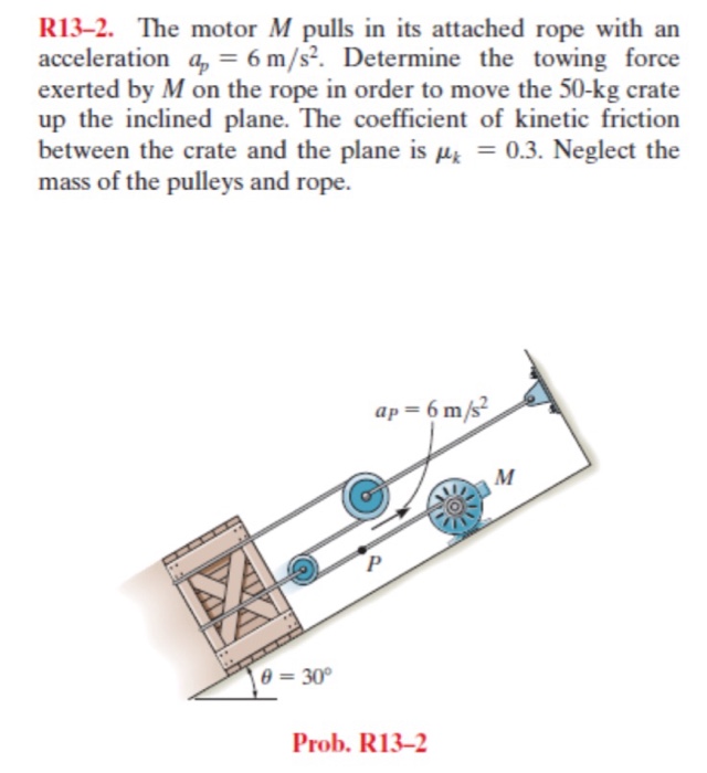 Solved The motor M pulls in its attached rope with an | Chegg.com