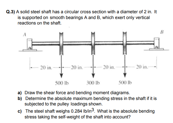 Solved Q.3) A solid steel shaft has a circular cross section | Chegg.com