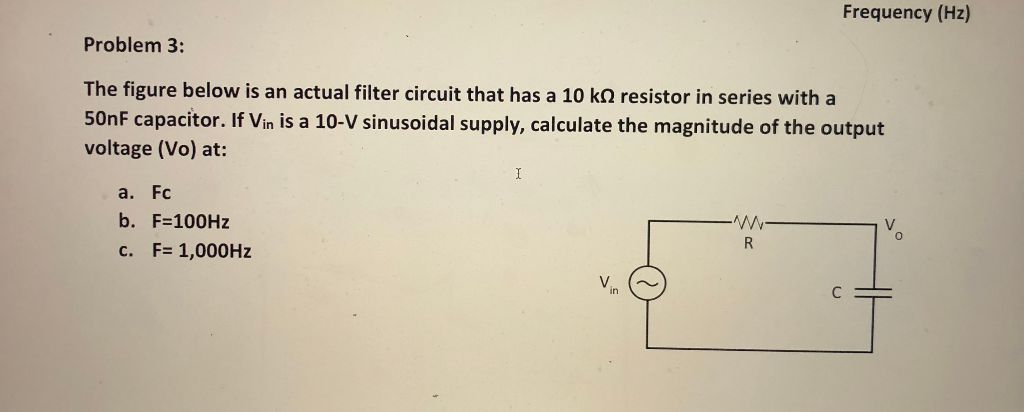 Solved Frequency (Hz) Problem 3: The figure below is an | Chegg.com