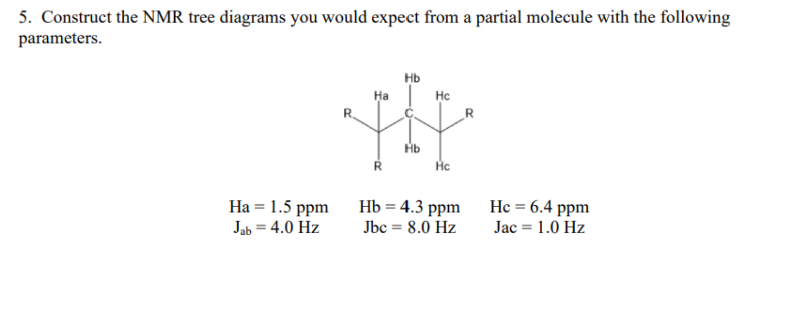 Solved Construct the NMR tree diagrams you would expect from
