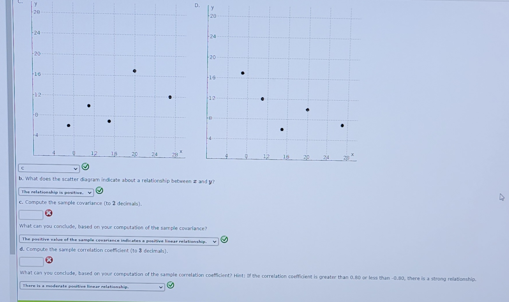 solved-b-what-does-the-scatter-diagram-indicate-about-a-chegg