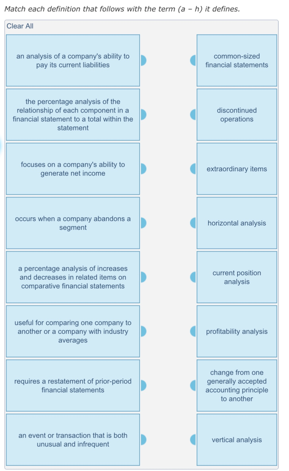 Solved: Match Each Definition That Follows With The Term ...