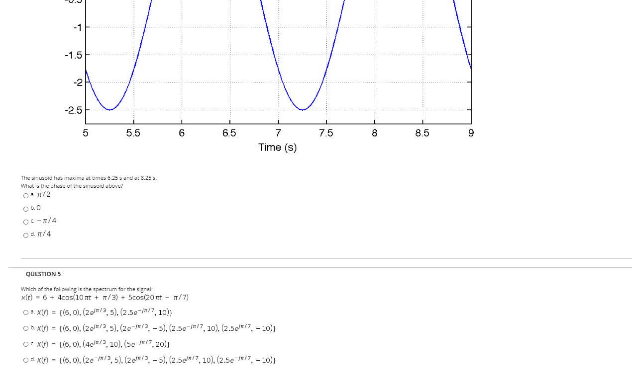 Solved J.J -1 -1.5 -2 -2.5 i 5 5.5 6 6.5 7 7.5 8 8.5 9 Time | Chegg.com