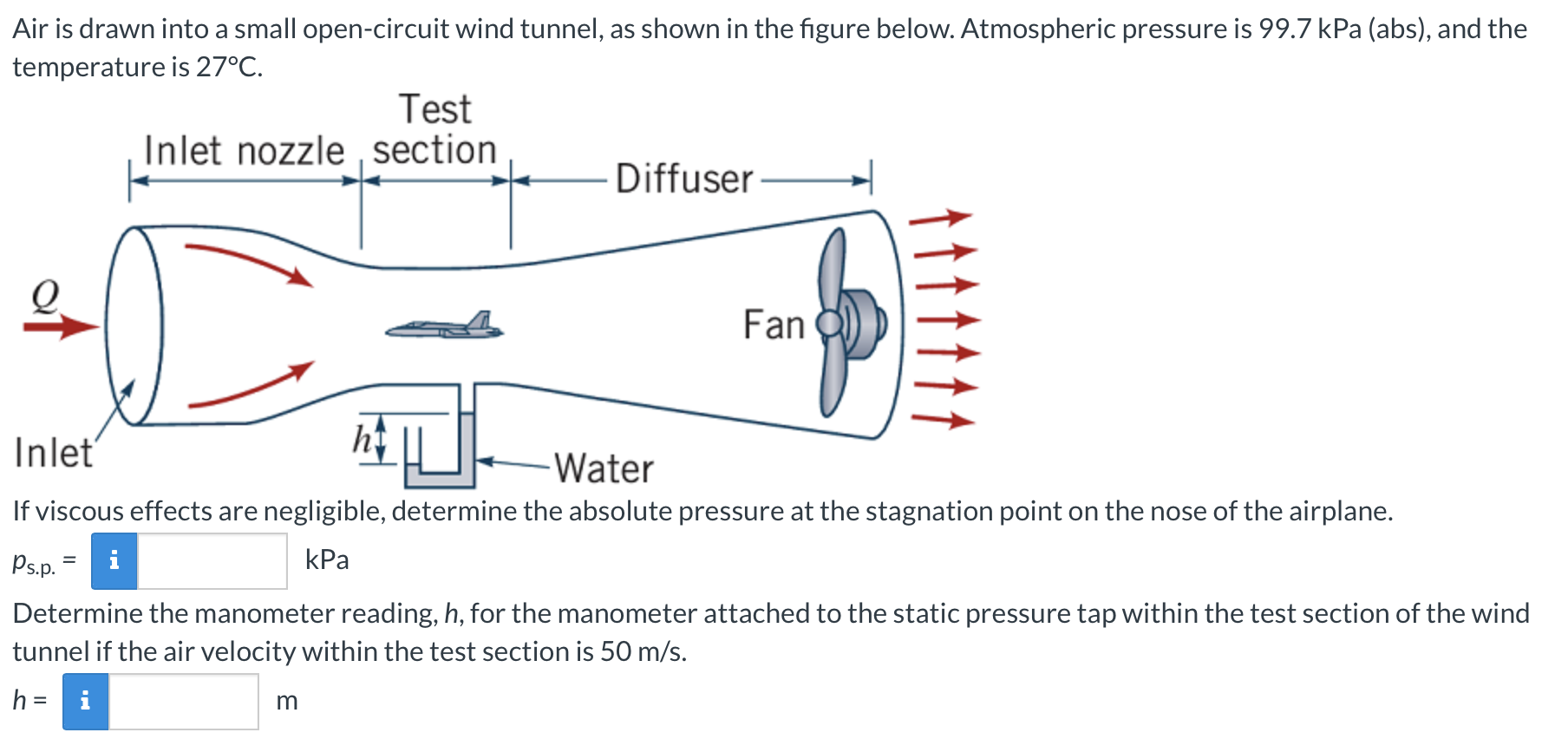Solved Air is drawn into a small opencircuit wind tunnel,