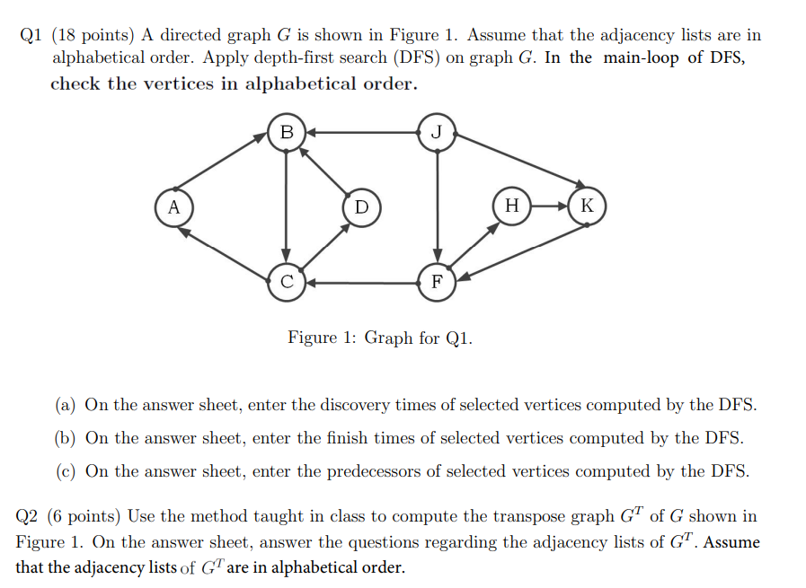 Solved Q1 (18 Points) A Directed Graph G Is Shown In Figure | Chegg.com