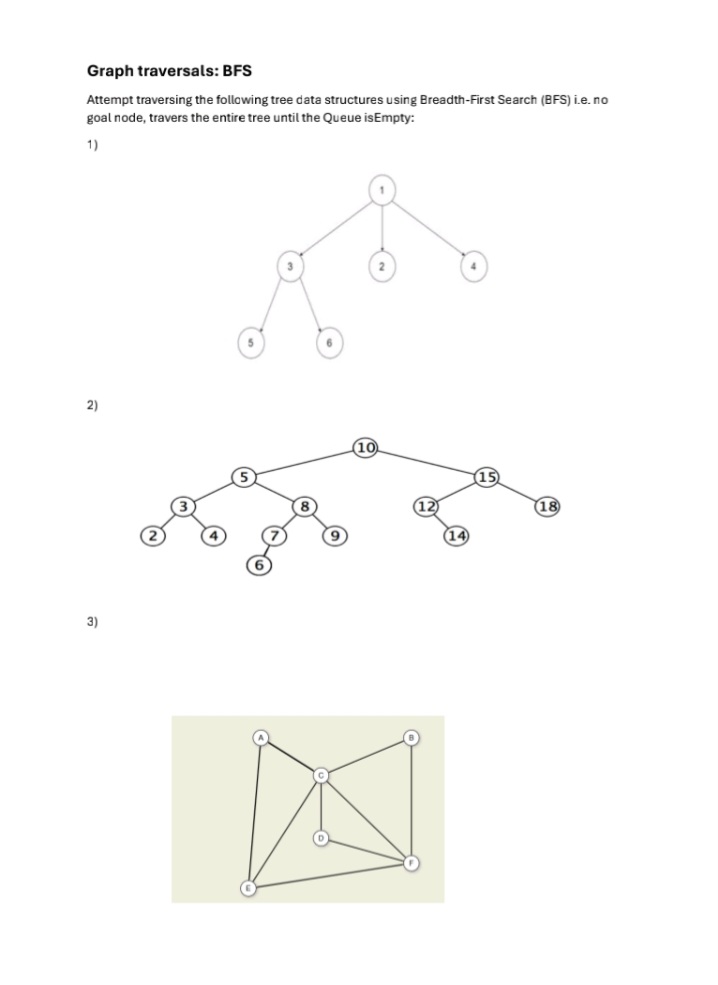 Solved Graph traversals: BFS Attempt traversing the | Chegg.com