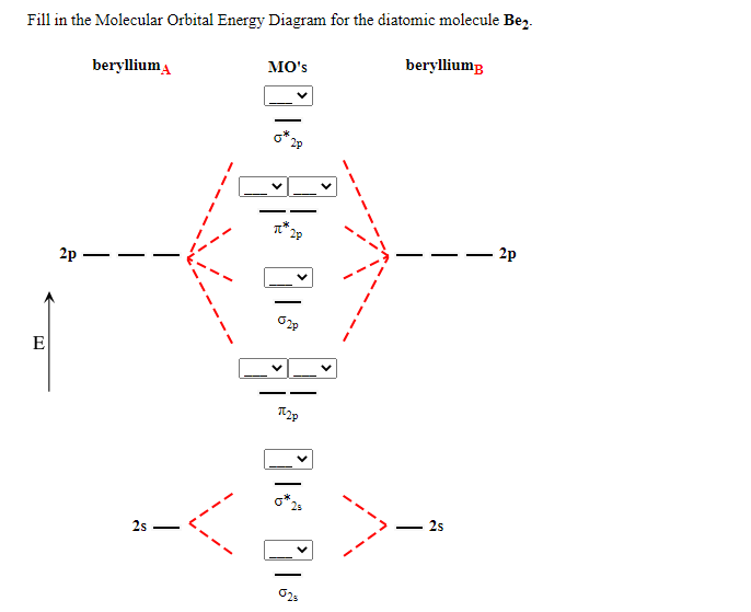 beryllium orbital diagram