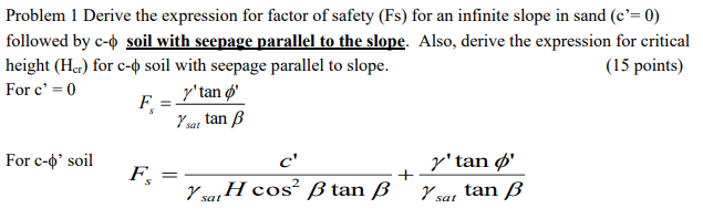 Solved Problem 1 Derive the expression for factor of safety | Chegg.com