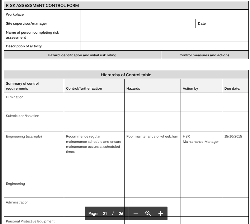 STUDENT ASSESSMENT BOOKLET CHC33015 CERTIFICATE II... | Chegg.com