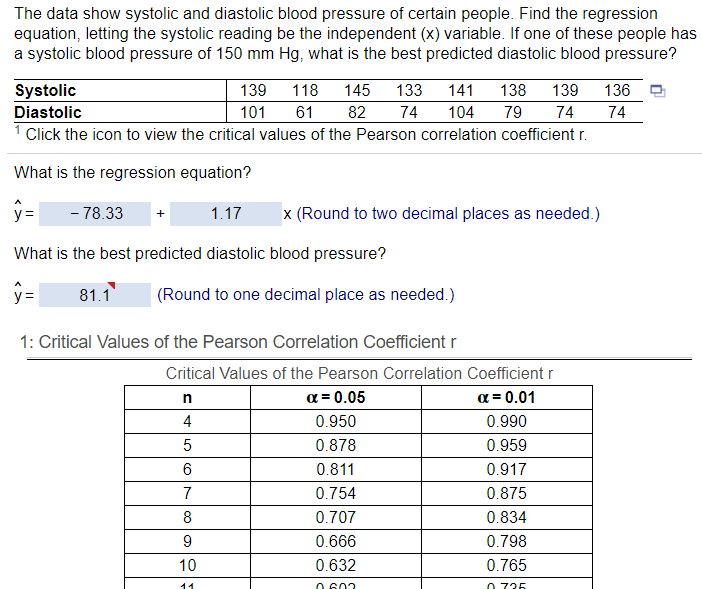 solved-the-data-show-systolic-and-diastolic-blood-pressure-chegg