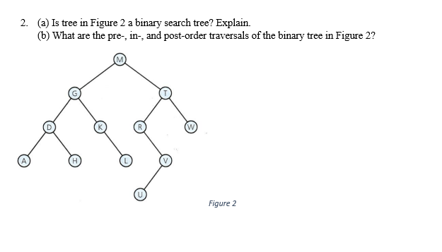 Solved 2. (a) Is tree in Figure 2 a binary search tree? | Chegg.com