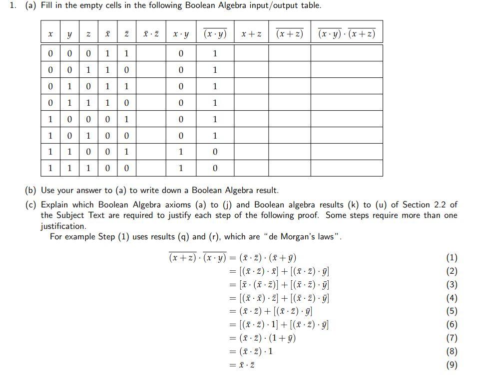 Solved 1. (a) Fill in the empty cells in the following | Chegg.com