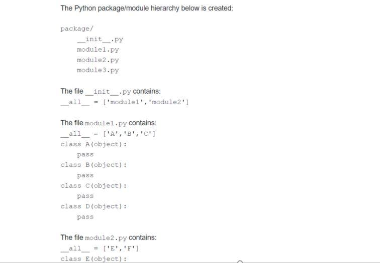 Solved The Python Package/Module Hierarchy Below Is Created: | Chegg.Com