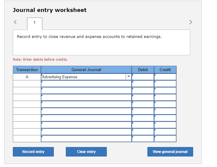 Solved Journal entry worksheet Record entry to close revenue | Chegg.com
