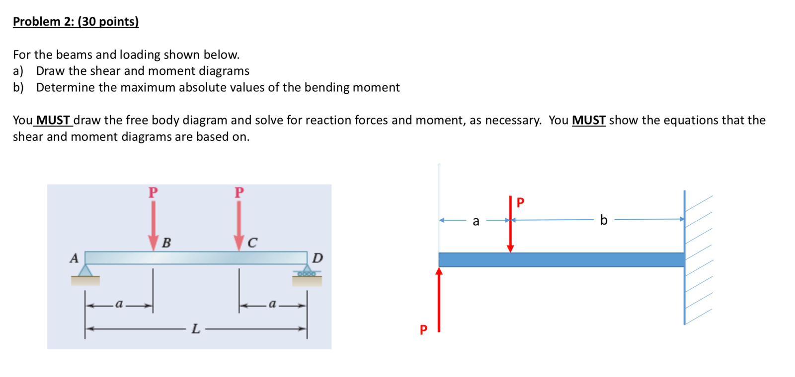Solved Problem 2: ( 30 points) For the beams and loading | Chegg.com