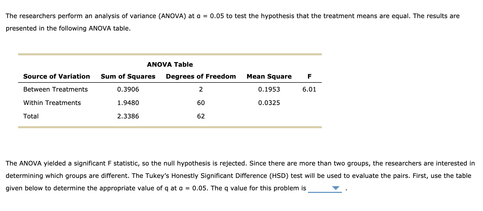 10 Tukey S Hsd Test Sleep Apnea Is A Disorder Chegg Com