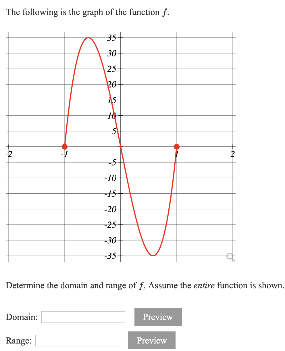 1 Let F X 3x 2 And G X X2 3x 4 Evaluate Chegg Com