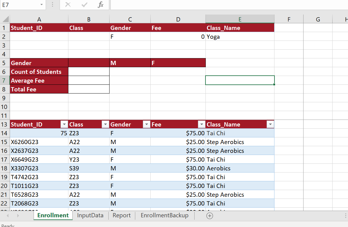 10 In cell D2, create a COUNTIFS function to total | Chegg.com