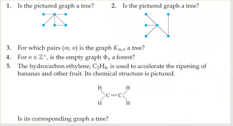 Solved 1. Is the pictured graph a tree Is the pictured Chegg