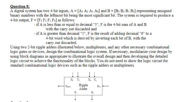 Solved Question 8: A Digital System Has Two 4-bit Inputs. A | Chegg.com