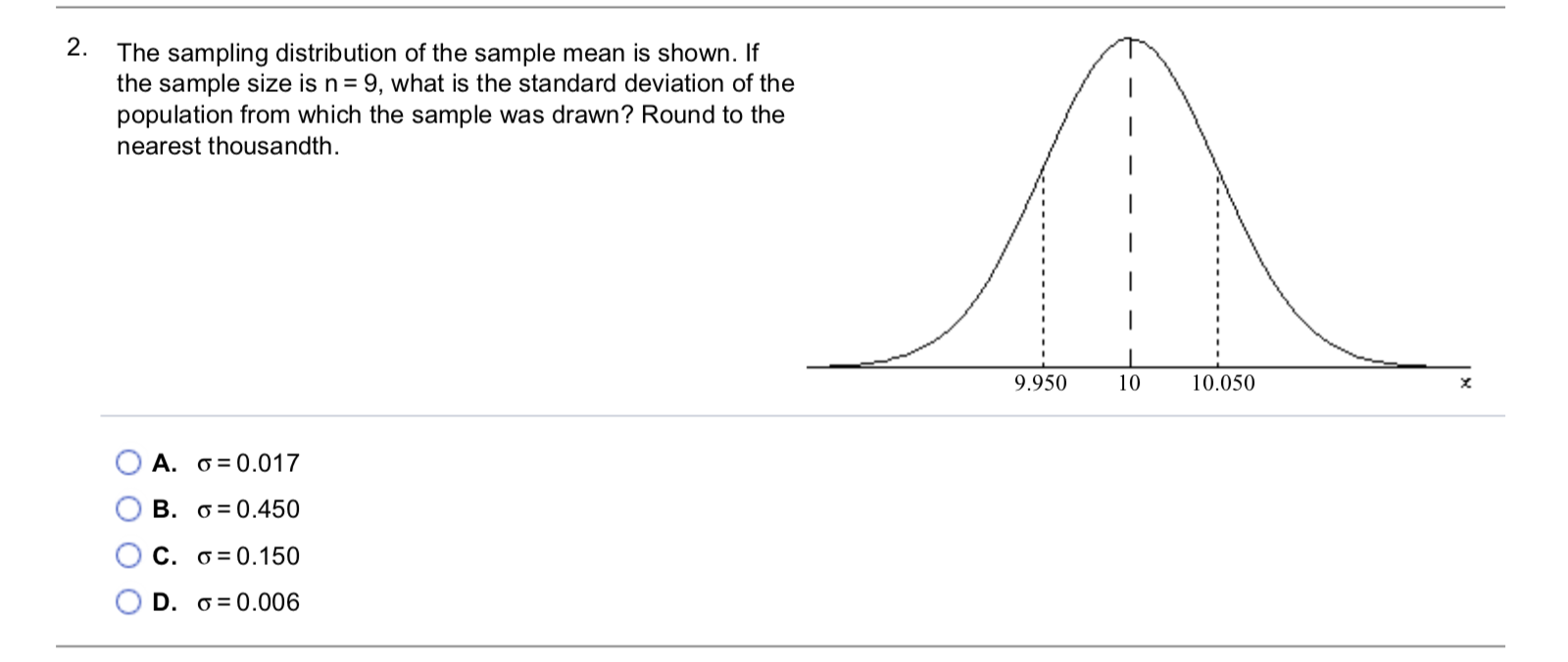 Solved 2. The sampling distribution of the sample mean is | Chegg.com