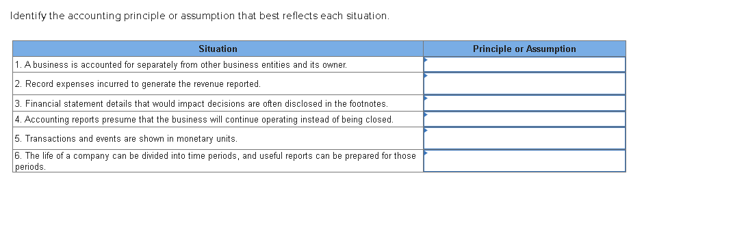 solved-identify-the-accounting-principle-or-assumption-that-chegg