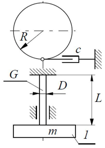 Solved R G D L m 1 A disk of mass, m, and radius, R as | Chegg.com