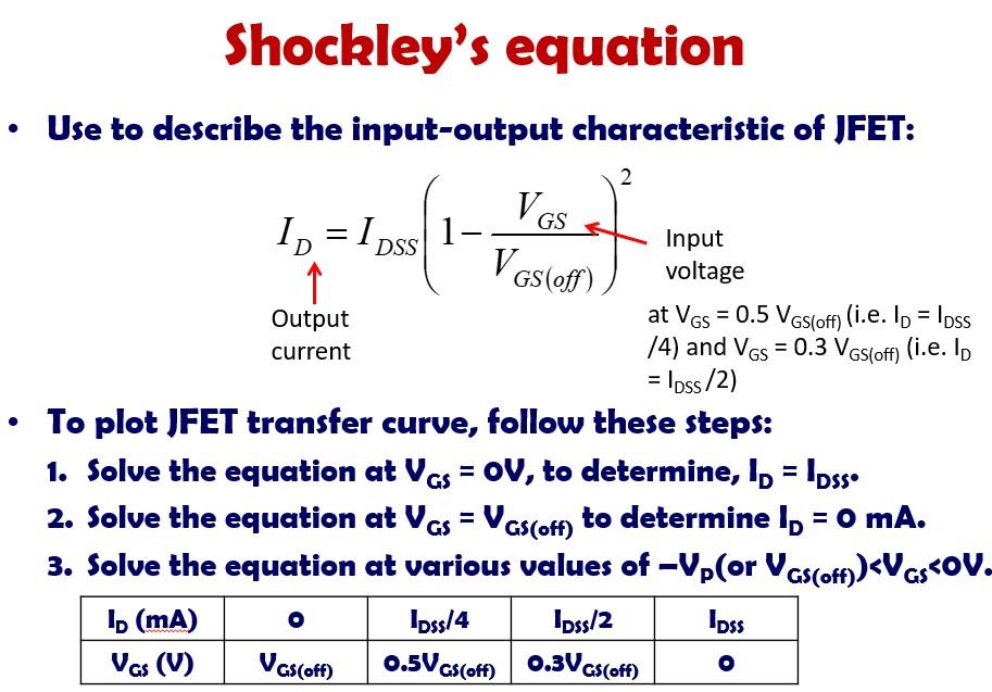 Solved Shockley's equation Use to describe the inputoutput