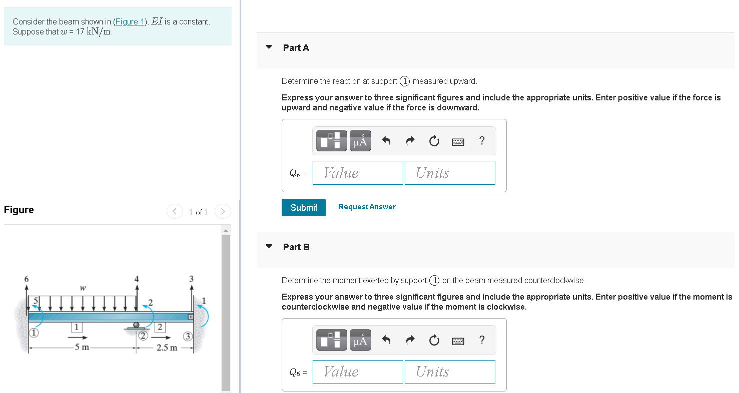 Solved Consider the beam shown in (Figure 1). EI is a | Chegg.com