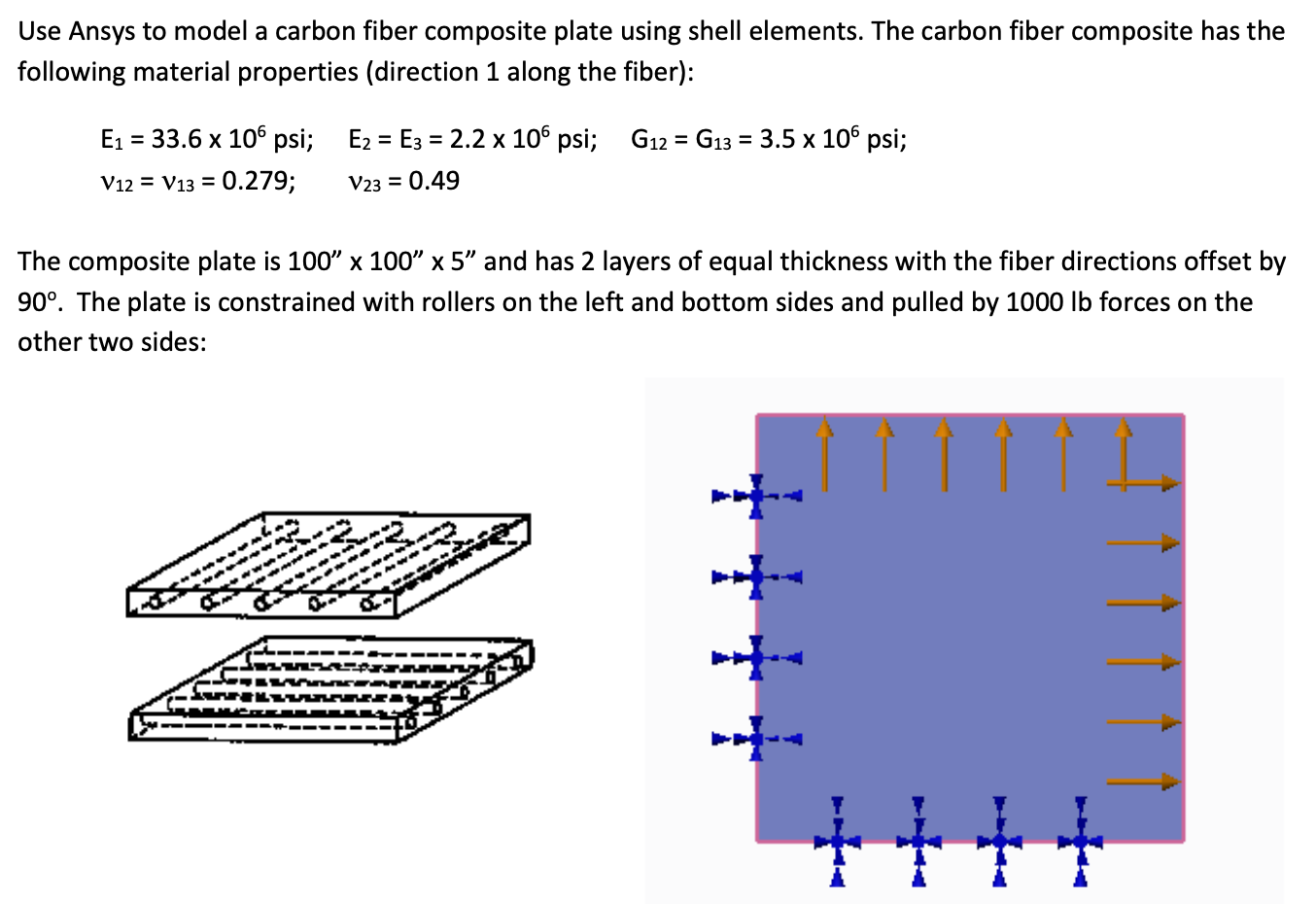 Solved Use Ansys to model a carbon fiber composite plate