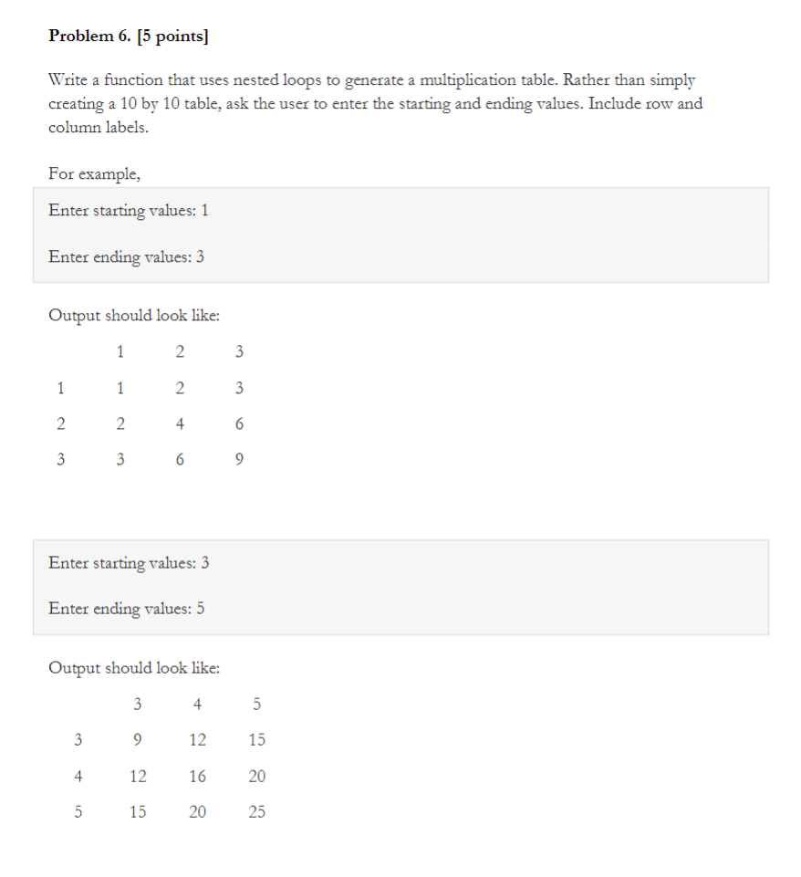 Solved Problem 6. [5 points] Write a function that uses | Chegg.com