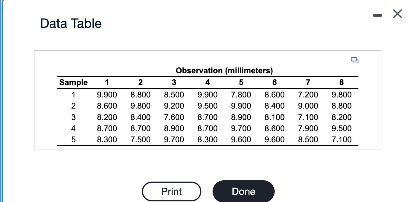 Solved The Farley Manufacturing Company prides itself on the