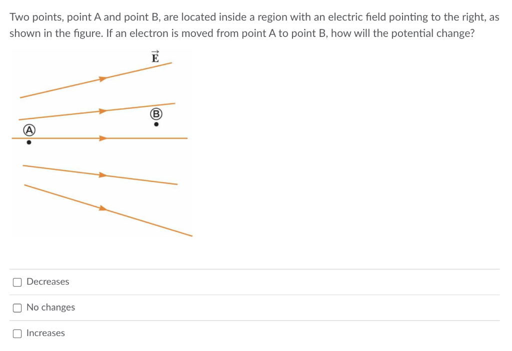 Solved Two points, point A and point B, are located inside a | Chegg.com