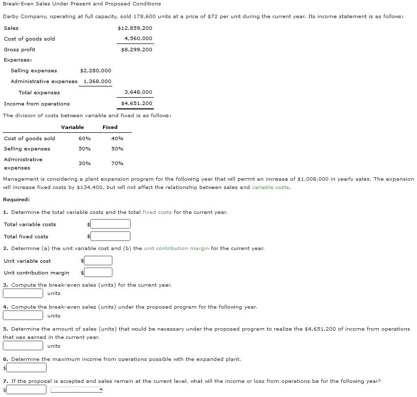 Solved Break-Even Sales Under Present And Proposed | Chegg.com