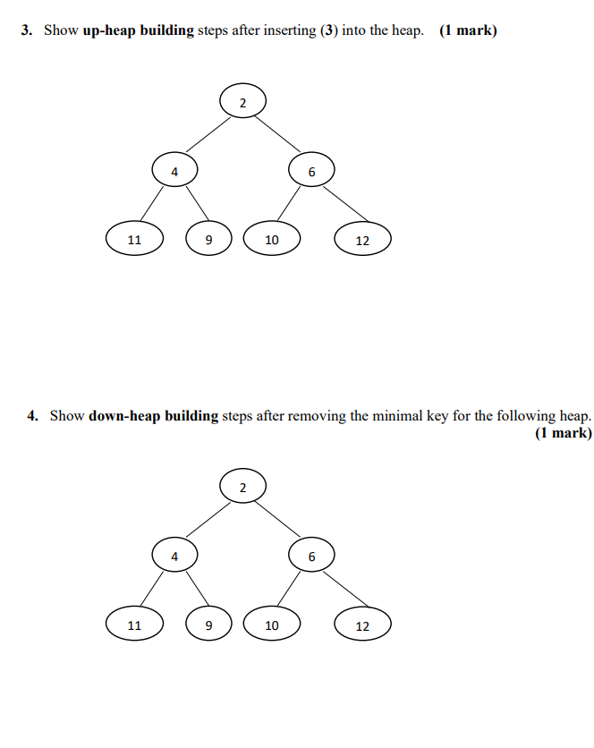 Solved 3. Show up-heap building steps after inserting (3) | Chegg.com