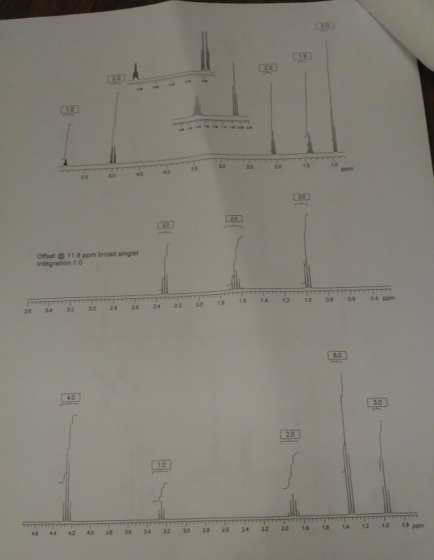 Solved Part II each compound with its H-NMR spectrum. Draw | Chegg.com