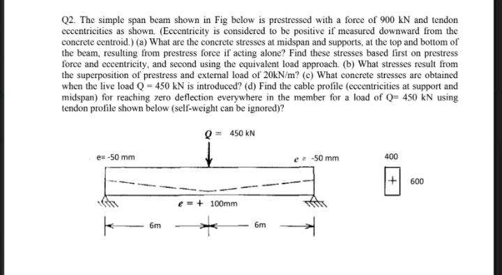 Q2. The simple span beam shown in Fig below is | Chegg.com