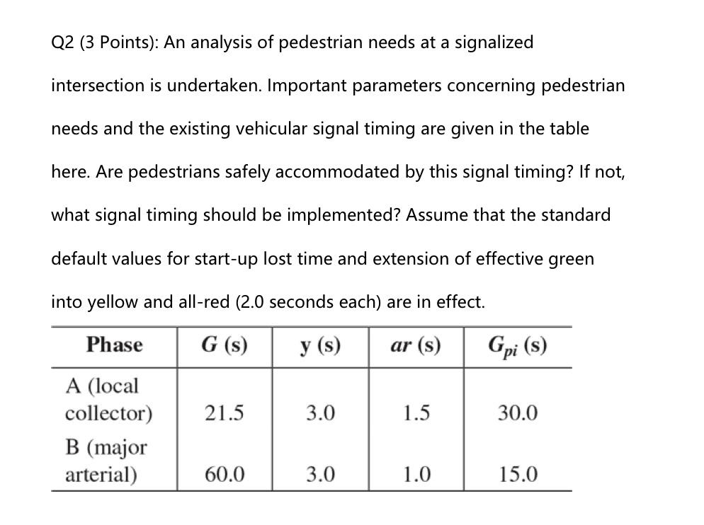 solved-q2-3-points-an-analysis-of-pedestrian-needs-at-a-chegg